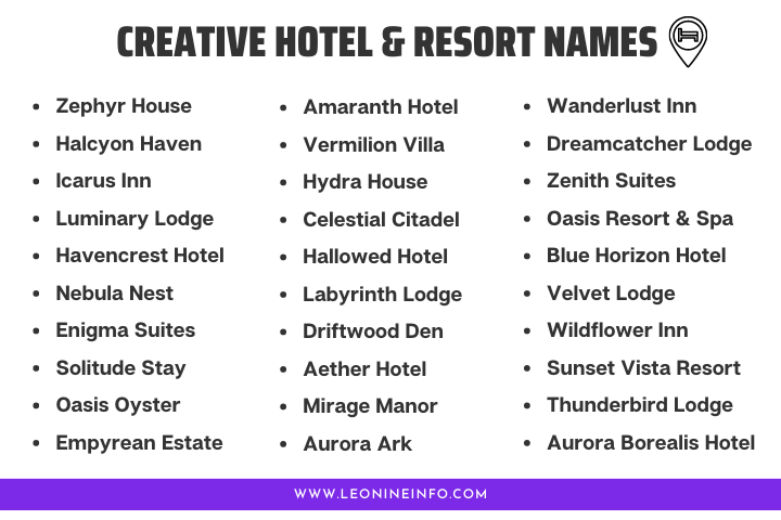 Creative Hotel and Resort Names
