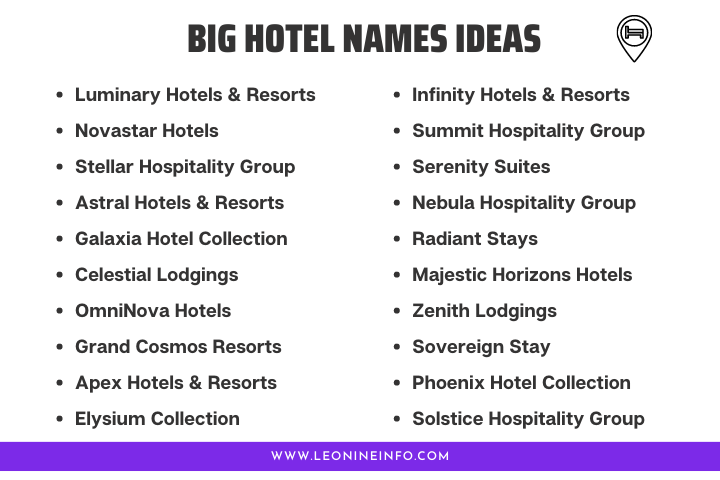 Big hotel names ideas-creative hotel & resort names 